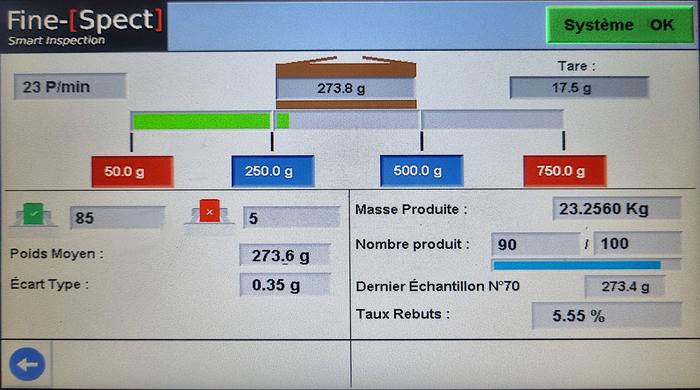 Mesure du poids en ligne